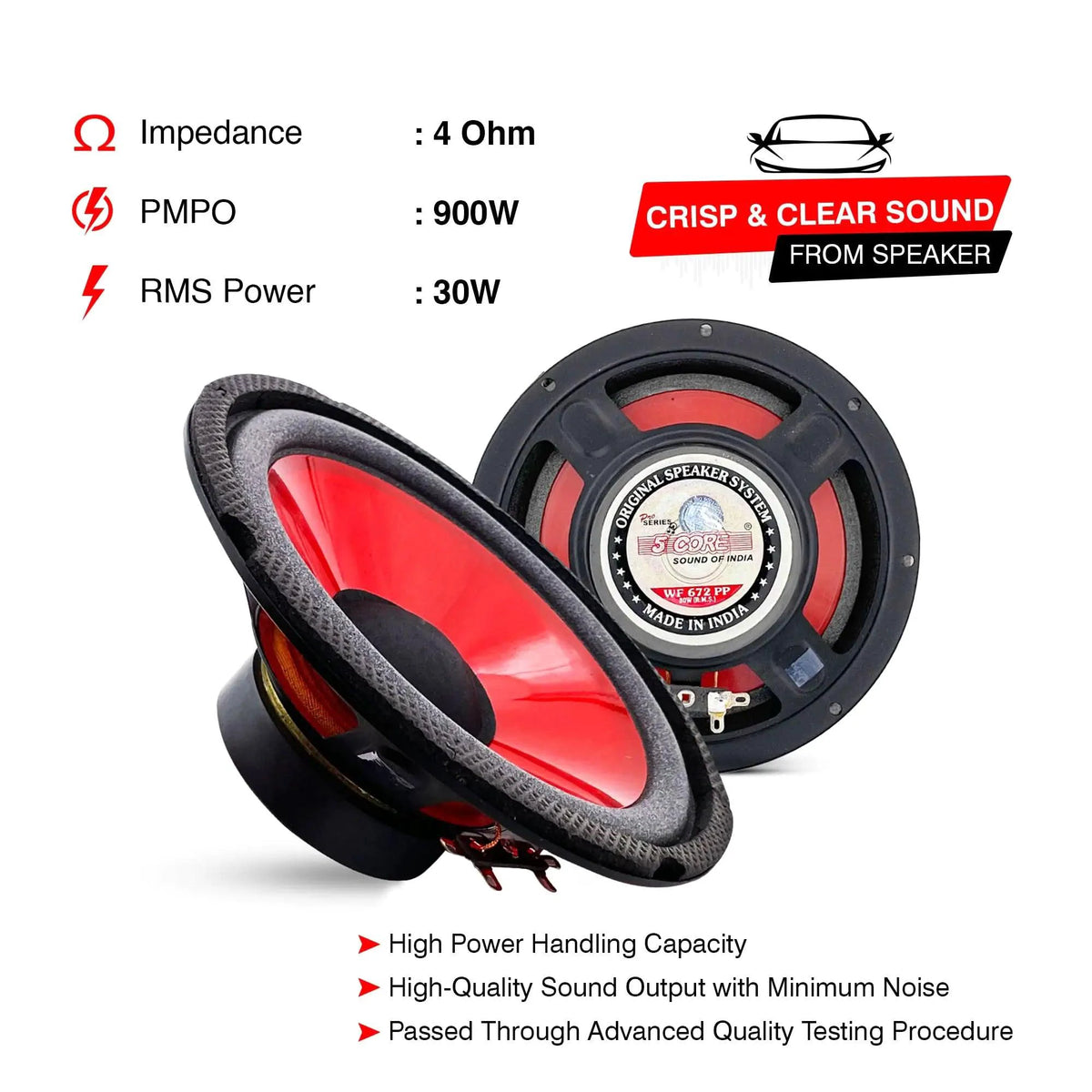 Mandotos CoreBass 6-inch 300W car subwoofer showing black speaker with mounting frame and wiring for car audio system.