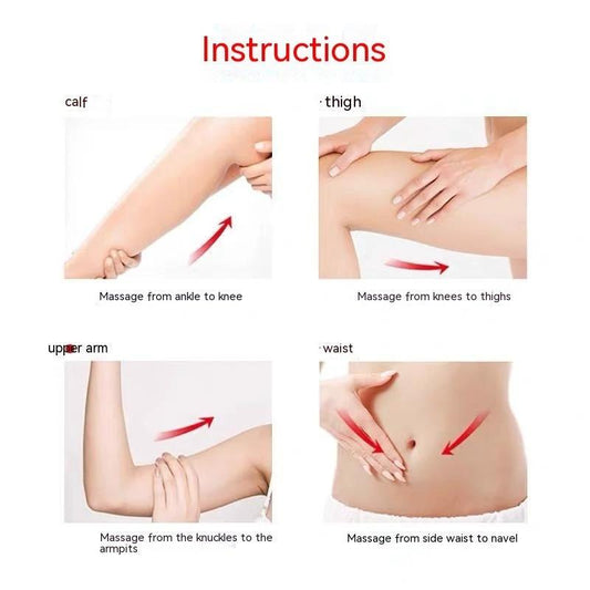 Mandotos Fat Burner Weight Loss Cream with hot massage gel for anti-cellulite and fat reduction in a tube.