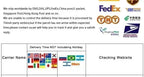 Shipping carrier options and worldwide delivery information table for Mandotos International.