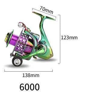 Mandotos AluSpin Reel Master fishing reel with ergonomic handle and metallic finish, designed for smooth casting and durability.