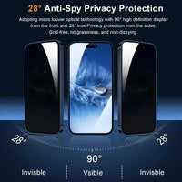 Mandotos International anti-spy glass privacy screen protector on iPhone models 11 to 17, blocking side-view for privacy.