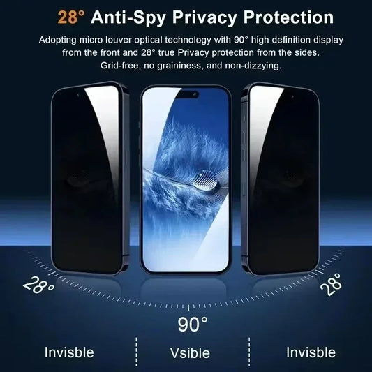 Mandotos International anti-spy glass privacy screen protector on iPhone models 11-17, showing secure privacy feature and clear display.