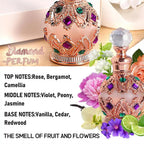 Elegant bottle of MANDOTOS INTERNATIONAL Arabian Rose & Jasmine Pheromone Perfume for Women, featuring a floral scent with rose and jasmine notes.