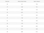Kids winter shoes by MANDOTOS, featuring insulated design, durable soles, and cozy lining for cold weather comfort.