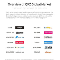 Mandotos QKZ AK6 HiFi wired earphones with copper driver and built-in microphone, close-up view of the earphone design.